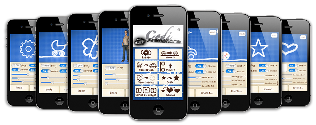 Codi Animations